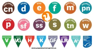 Popeyes Nuggets Menu